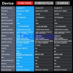 XTOOL X100 PAD S